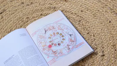 Buch mit aufgeschlagener Seite zu astrologischen Konstellationen - Foto: canva