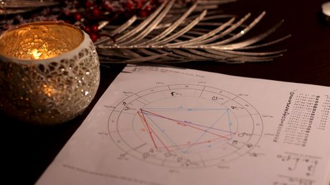 Horoskop-Berechnung im Kerzenlicht - Foto: canva.com